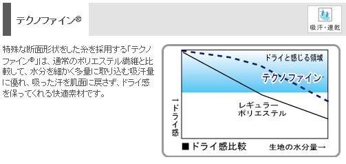 テクノファイン