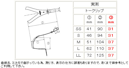 サイズ表※曲線系、3次元で曲がっている為、測り方、表示の仕方に誤差もございます。あくまで参考程度にご参照ください。
