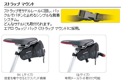 エアロ ウェッジ パック