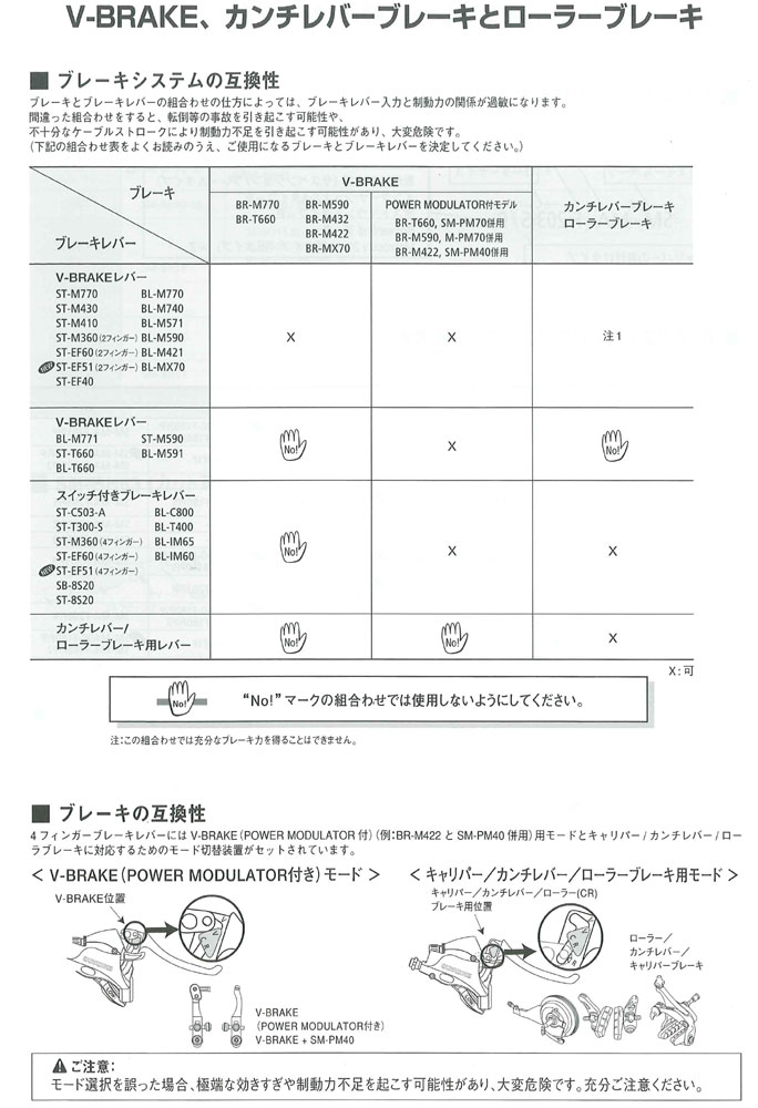 ブレーキシステムの互換性