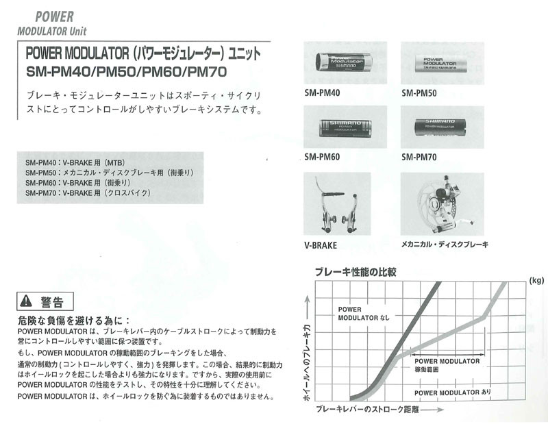 パワーモジュレーターユニット