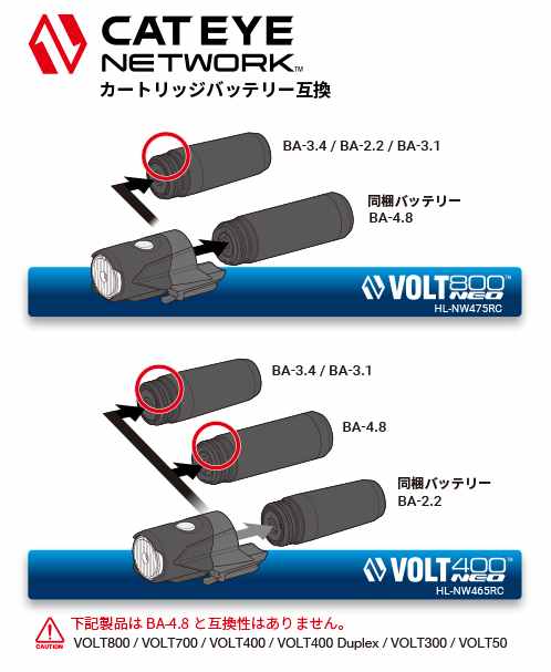 カートリッジバッテリー互換