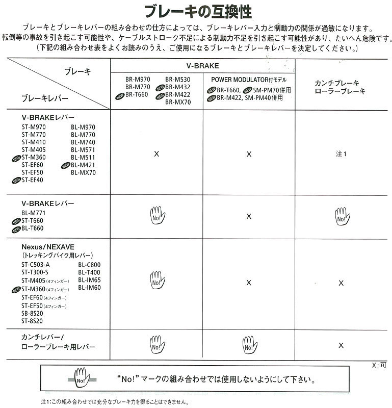 e-cycle homepage | 商品詳細