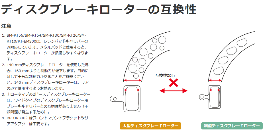 ディスクブレーキローターの互換性