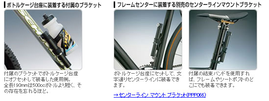 ボトルケージ台座装着用ブラケットPPP060が付属します。センターラインマウントブラケットPPP066は付属しません。