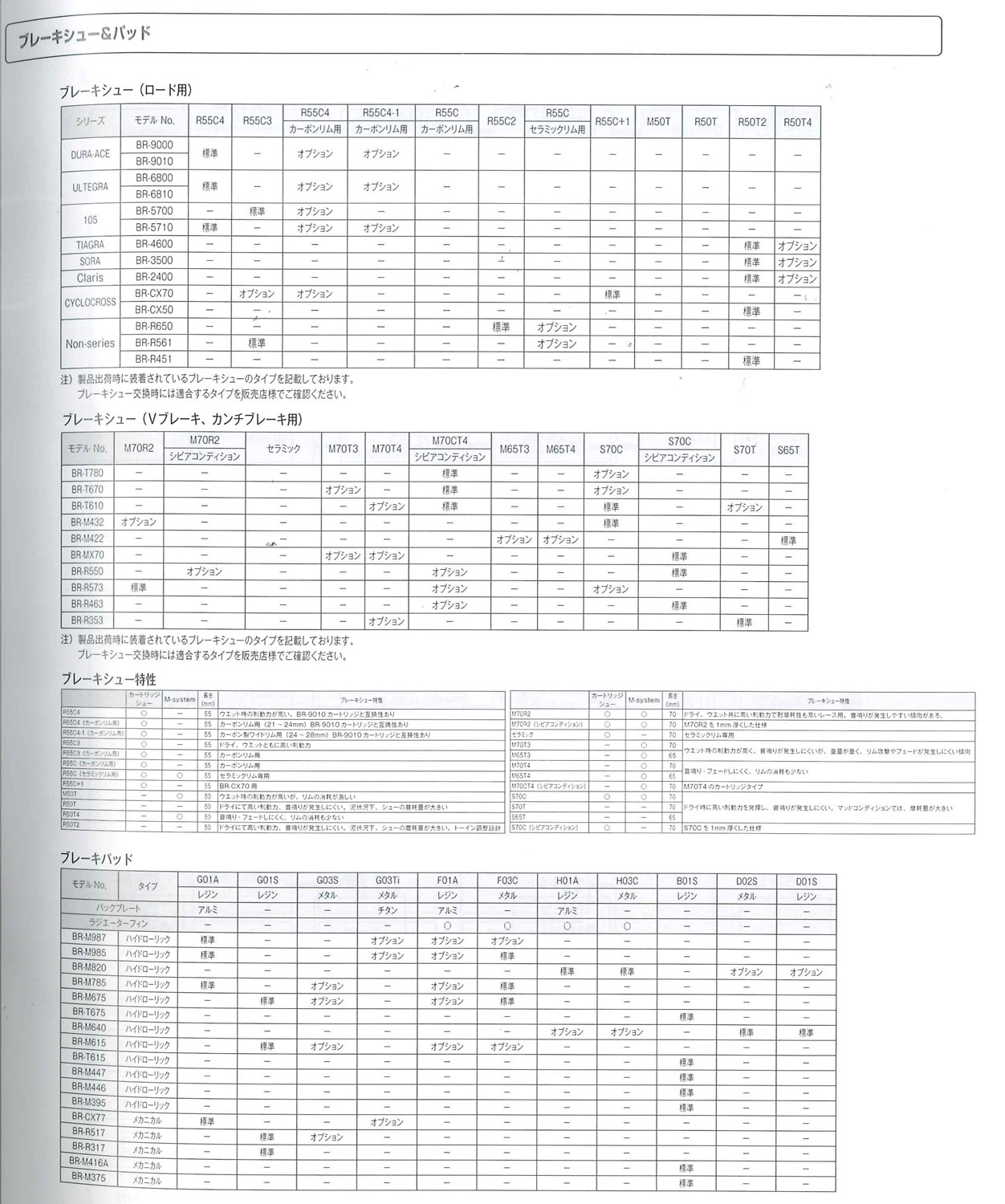 ブレーキシュー&パッド