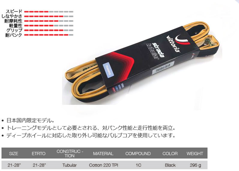 STRADA(21-28”・PARA/BLK/BLK)