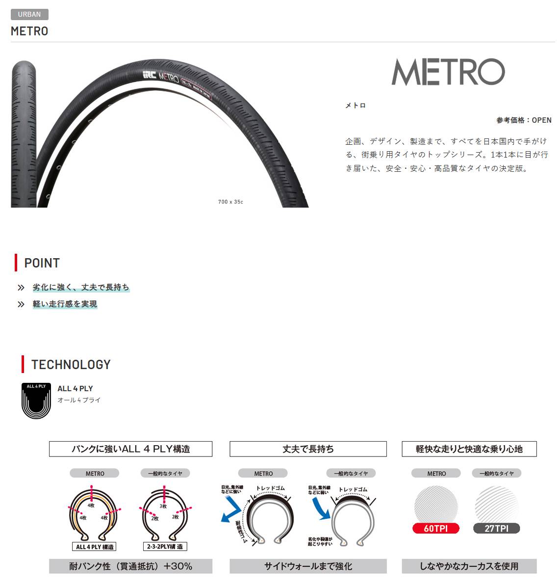METRO(WO700×35C)