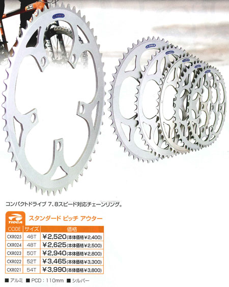 スタンダード ピッチ アウター(52T)