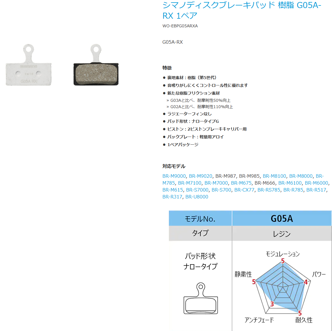 BP-G05A-RX レジンパッド & 押えバネ(割りピン付)