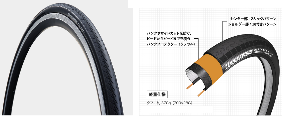 ディスタンザタフ(WO 700×28C)