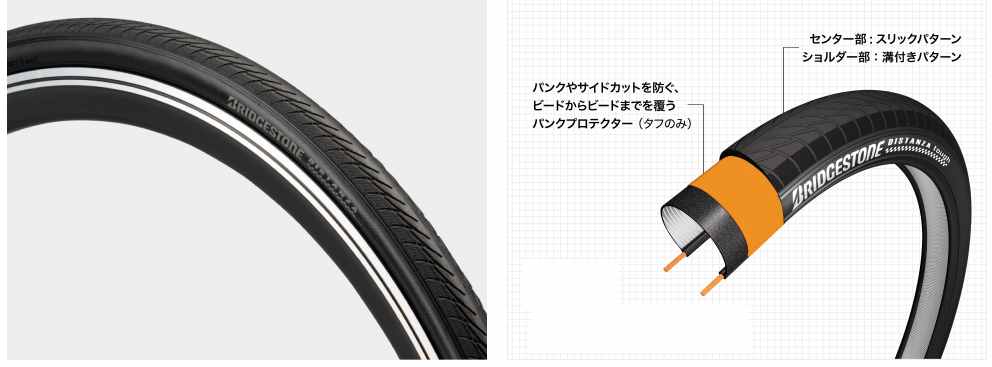 ディスタンザタフ(WO 700×32C)