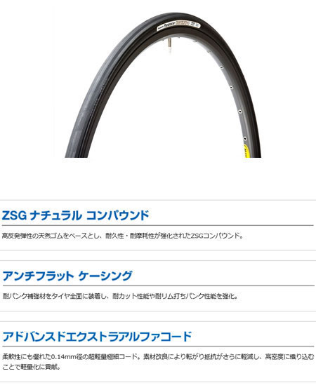 グラベルキング(黒/黒オープン・W/O 700×23C)
