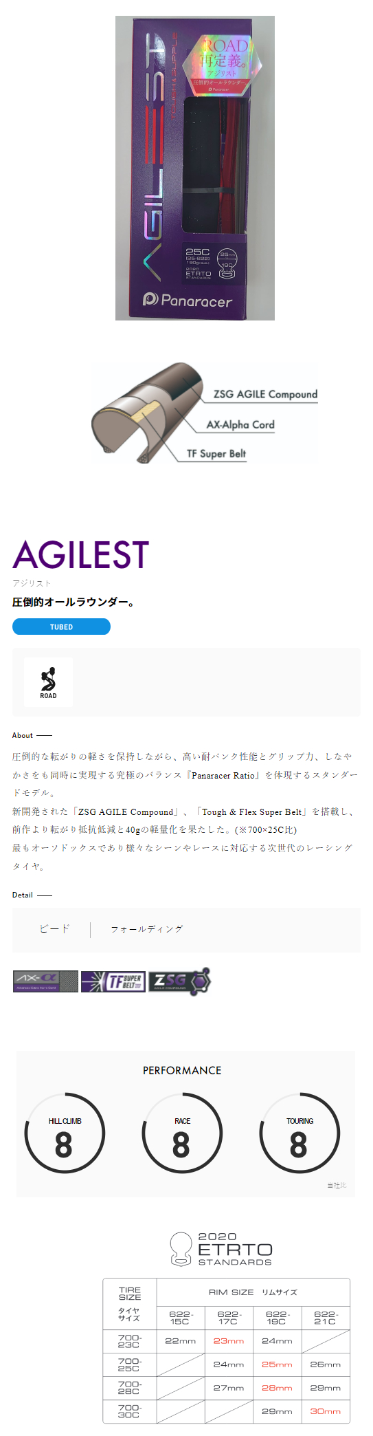 アジリスト(黒/赤・W/O 700×25C)