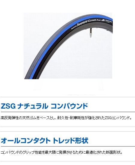 クローザー プラス(青ライン/700×25C)