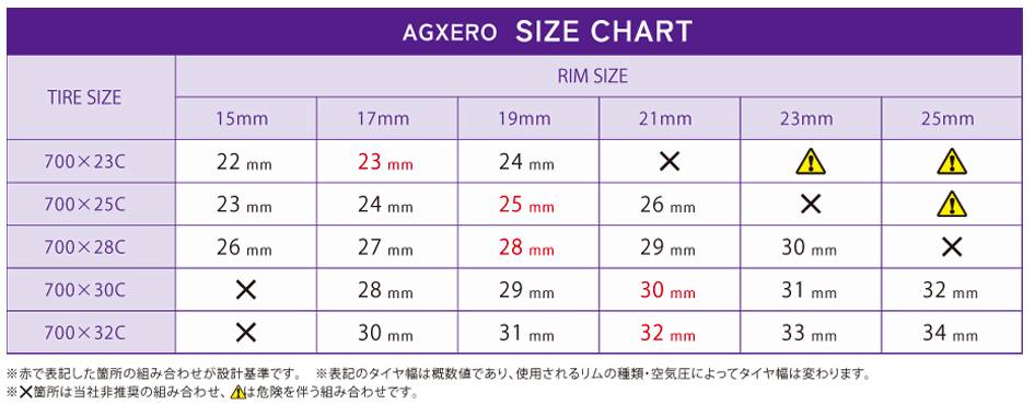 エージーゼロ(黒/黒・700×28C)