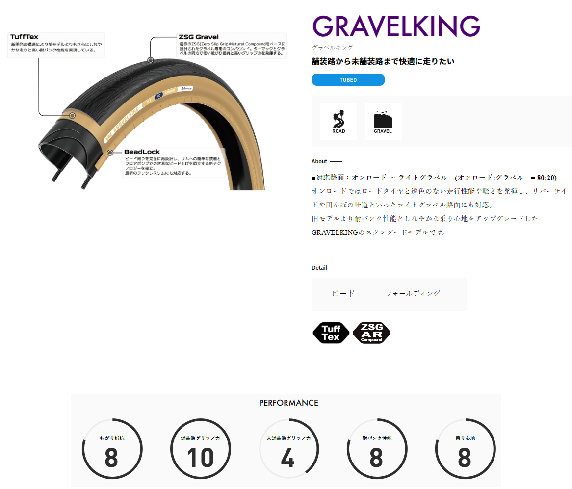 グラベルキング(黒/茶・700×28C)