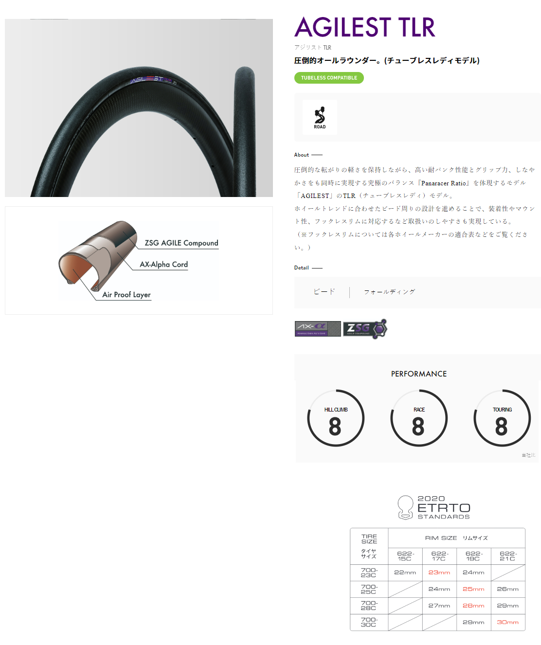 アジリスト TLR(黒/黒・700×28C)