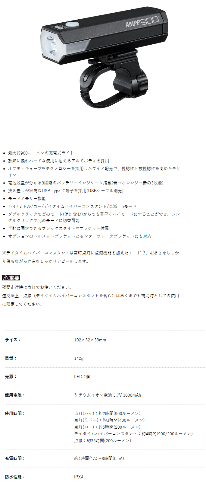 HL-EL089RC(アンプ900)