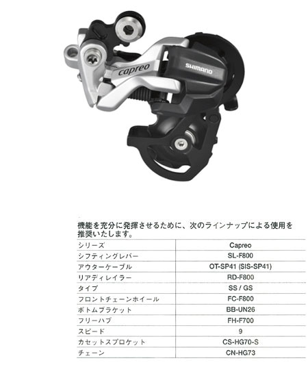 e-cycle homepage | 商品詳細 e-cycle homepage | 商品詳細