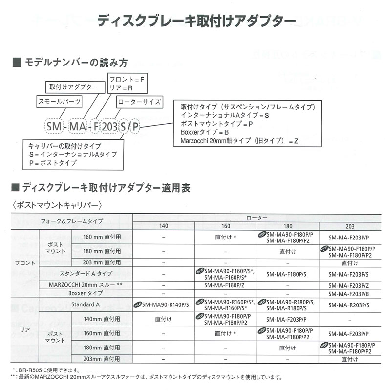 ディスクブレーキ取付けアダプター