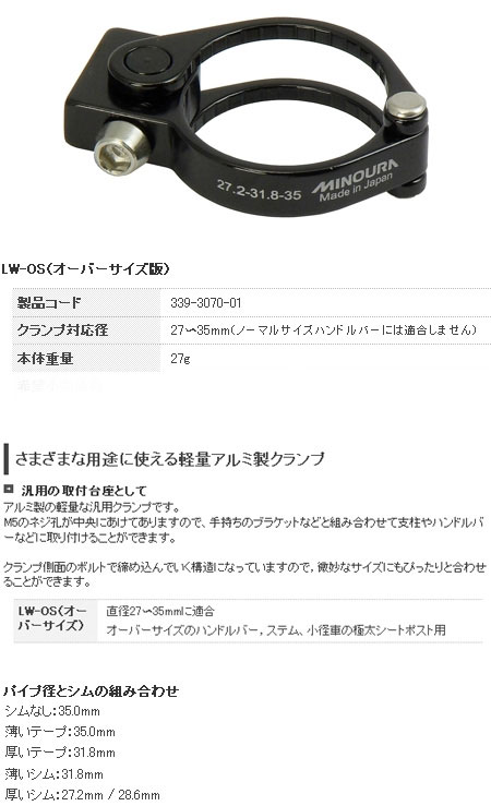 LW-OS アルミクランプ