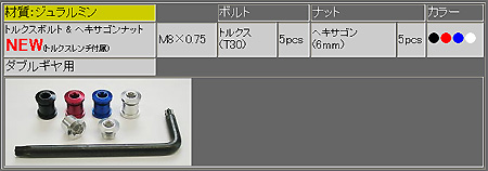 トルクスボルトandヘキサゴンナット セット