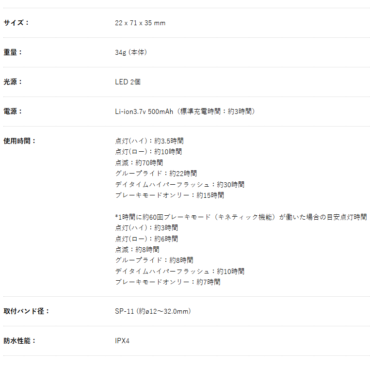 TL-NA640K（ネットワーク　キネティック　オート）