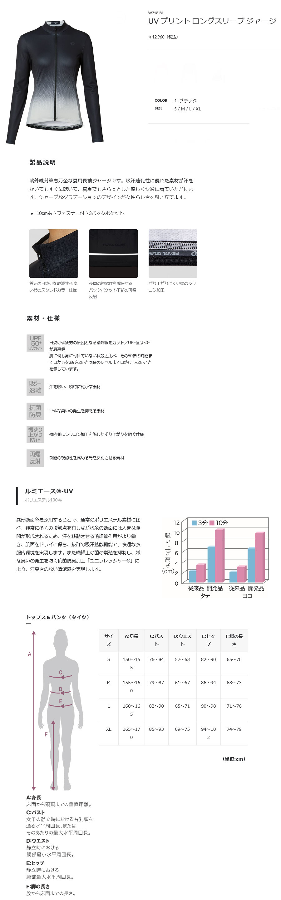 UV プリント ロングスリーブ ジャージ 女性用(ブラック)