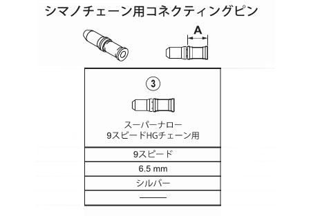 スーパーナロー 9スピードHGチェーン用 コネクティングピン(シルバー/3個)