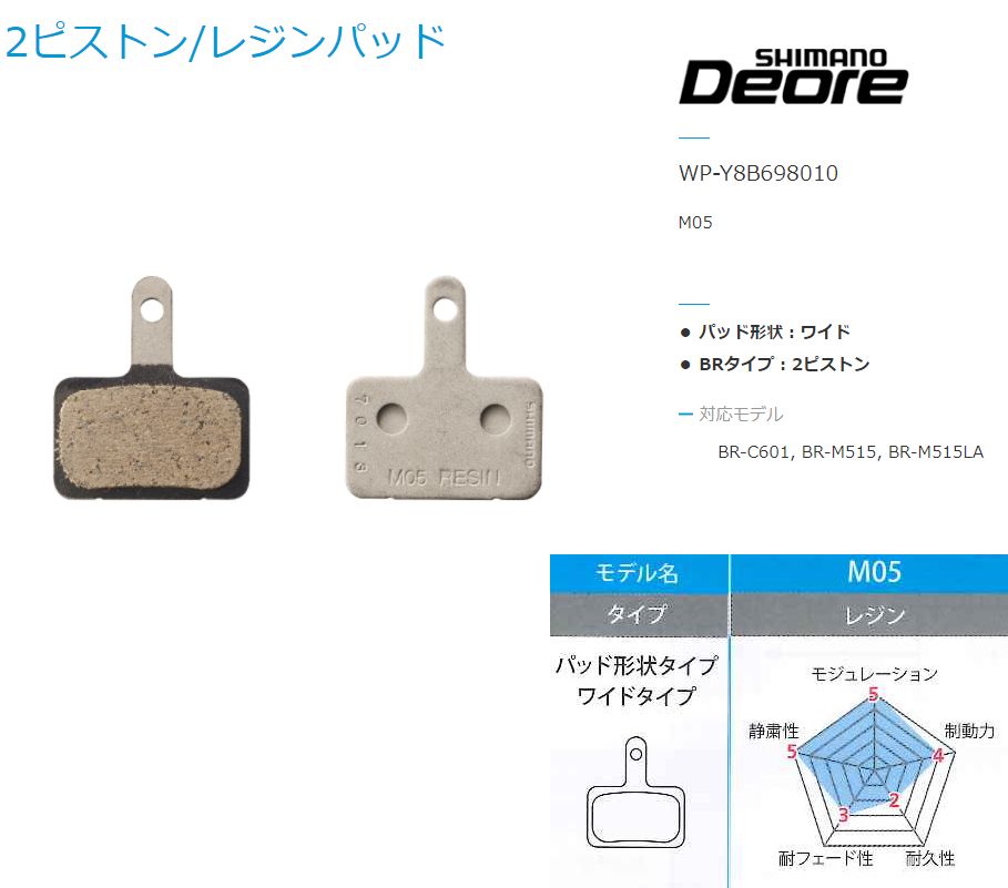 BR-M515 レジンパッド(M05)&押えバネ