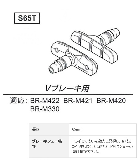 e-cycle homepage | 商品詳細