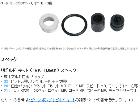リビルド キット(TRK-TMM01)