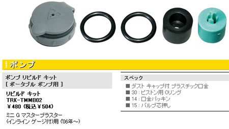 リビルド キット(TRK-TMMB02)