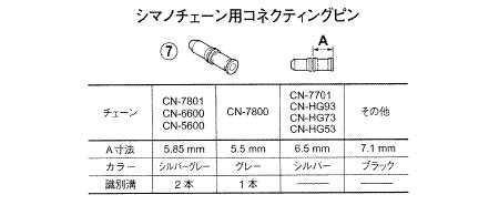 シマノ8Sチェーン用コネクティングピン(ブラック/3個)